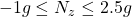 \quad -1g \leq N_z \leq 2.5g