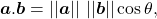 \begin{equation*} \boldsymbol{a} . \boldsymbol{b} = || \boldsymbol{a} || ~ || \boldsymbol{b} || \cos \theta , \end{equation*}