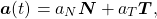 \begin{equation*}\boldsymbol{a}(t) = a_N \boldsymbol{N} + a_T \boldsymbol{T} ,\end{equation*}